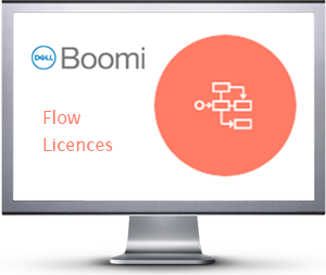 Dell Boomi Flow Licences | Best Value | Buyalicence UK