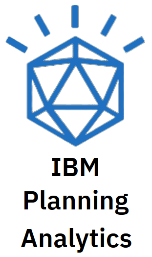 IBM Planning Analytics Software | Buyalicence UK