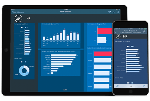 SAP Analytics Cloud Licences - Digital Boardroom | Buyalicence UK