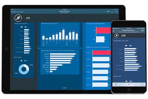 SAP Analytics Cloud Licences - Digital Boardroom | Buyalicence UK